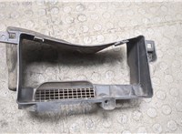  Воздухозаборник Renault Megane 4 2016-2020 20334724 #1