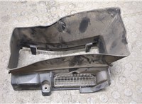 Воздухозаборник Renault Megane 4 2016-2020 20334724 #2