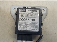  Блок управления сигнализацией Mitsubishi L200 1996-2006 20334791 #2