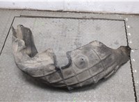  Защита арок (подкрылок) Honda Civic 2015-2021 20335002 #2
