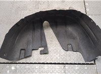  Защита арок (подкрылок) Volkswagen Tiguan 2011-2016 20335029 #1