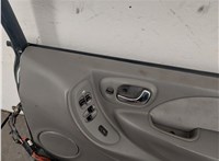  Дверная карта (Обшивка двери) Chrysler Voyager 2001-2007 11365842 #2