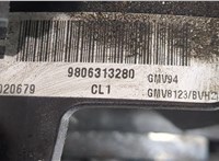  Вентилятор радиатора Citroen C4 Grand Picasso 2014- 20337458 #3