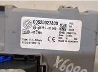  Блок предохранителей Fiat Doblo 2015- 20337885 #2