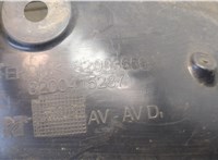  Защита арок (подкрылок) Renault Megane 2 2002-2009 20338220 #4