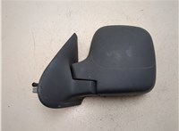 8153HV Зеркало боковое Citroen Berlingo 2002-2008 20338284 #7