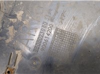 Защита арок (подкрылок) Citroen C4 Grand Picasso 2014- 20338966 #2