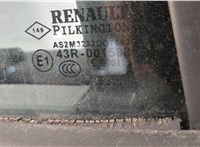  Стеклоподъемник электрический Renault Scenic 2003-2009 11366988 #6