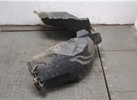  Защита арок (подкрылок) Ford S-Max 2006-2010 20339586 #3