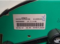  Щиток приборов (приборная панель) Peugeot 206 20339817 #3