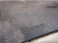  Зеркало боковое Volkswagen Polo 2001-2005 20340021 #4