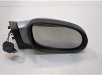  Зеркало боковое Mercedes A W168 1997-2004 20340143 #1