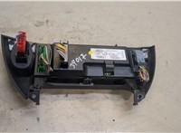  Переключатель отопителя (печки) Renault Scenic 1996-2002 20340575 #3