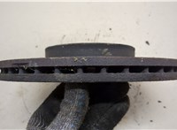  Диск тормозной Dacia Logan 2004-2012 20341021 #3