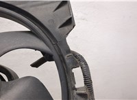  Вентилятор радиатора Renault Clio 2005-2009 20341047 #2