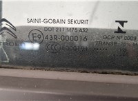 Стеклоподъемник электрический Citroen C4 Grand Picasso 2014- 11368245 #2