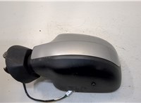  Зеркало боковое Dacia Duster 2010-2017 20341995 #3