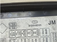  Крышка блока предохранителей Hyundai Tucson 1 2004-2009 20342463 #2