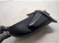  Зеркало боковое Dodge Caliber 20342674 #6