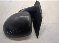  Зеркало боковое Dodge Caliber 20342674 #7