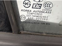 Дверь боковая (легковая) Hyundai Tucson 1 2004-2009 20343507 #4