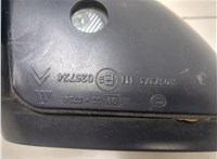 Зеркало боковое Citroen C4 Grand Picasso 2014- 20344543 #4