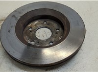  Диск тормозной Honda CR-V 2012-2018 20344738 #2