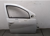  Стеклоподъемник электрический Dacia Duster 2010-2017 11370586 #1