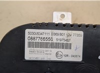  Щиток приборов (приборная панель) Fiat Panda 2011- 20345300 #3