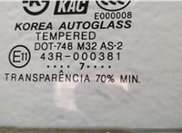  Дверь боковая (легковая) Hyundai Tucson 1 2004-2009 20345609 #5