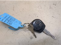  Ключ зажигания Suzuki Grand Vitara 2005-2015 20346241 #2