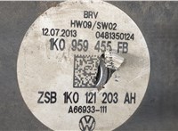  Вентилятор радиатора Volkswagen Caddy 2010-2015 20346928 #3