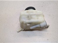  Бачок тормозной жидкости Toyota Sienna 3 2014-2017 20348013 #3