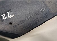  Зеркало боковое Renault Koleos 2008-2016 20348441 #6