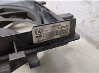  Вентилятор радиатора Citroen Jumper (Relay) 2014- 20348944 #4