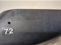  Зеркало боковое Renault Koleos 2008-2016 20349079 #5