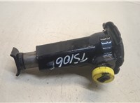  Домкрат Jeep Grand Cherokee 1999-2003 20351501 #2