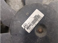  Вентилятор радиатора Citroen Jumper (Relay) 2014-2025 20353909 #3
