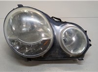  Фара (передняя) Volkswagen Polo 2001-2005 20354254 #1