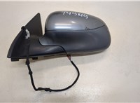  Зеркало боковое Porsche Cayenne 2002-2007 20354667 #4