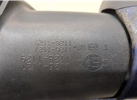  Зеркало боковое Renault Scenic 2003-2009 20362715 #5