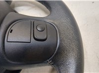  Подушка безопасности водителя Jeep Renegade 11380093 #7