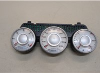  Щиток приборов (приборная панель) Peugeot 807 20369300 #1