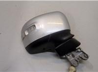  Зеркало боковое Jeep Renegade 20369402 #4
