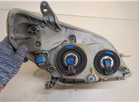 8115002220 Фара (передняя) Toyota Matrix 2002-2008 20369794 #4