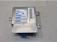 77960TX6C210M4 Блок управления подушками безопасности Acura ILX 2012-2025 20372151 #1