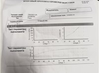 1660000Q1W Форсунка топливная Nissan Qashqai 2013-2022 20372675 #1