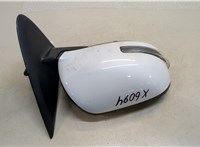 Камера бокового вида Mitsubishi Outlander 2015-2018 11383599 #1