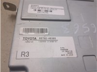 86792-48380 Блок управления парктрониками Lexus RX 2012-2022 20374396 #6