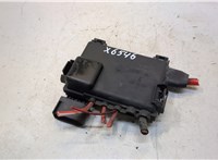  Блок предохранителей Volkswagen Transporter 4 1991-2003 20374865 #1